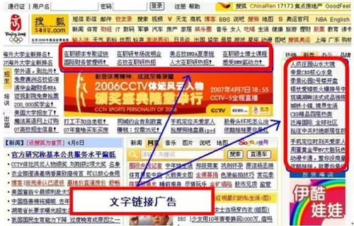 門戶網(wǎng)站廣告的種類